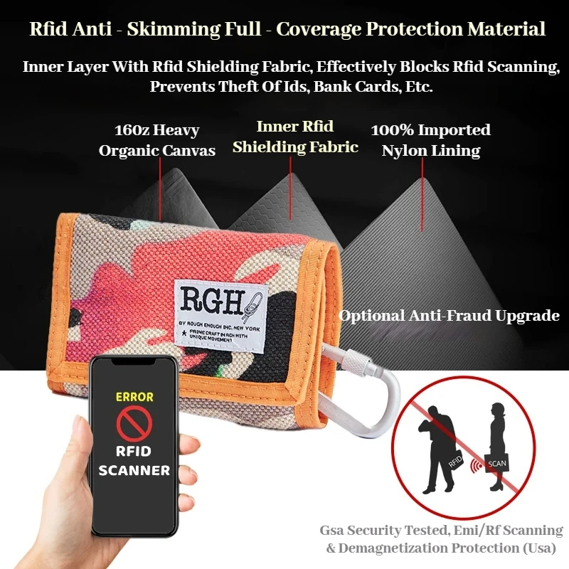RGH Dopamine Camo Canvas RFID Blocking Wallet,Nylon Short Multi‑Card Slots Card Holder Small Coin Purse for Men