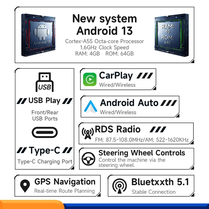 2 DIN Car Android GPS Radio 4GB RAM 64GB ROM, Wireless CarPlay / Android Auto, BT 5.1, 4G WiFi, USB, RDS FM Stereo Head Unit