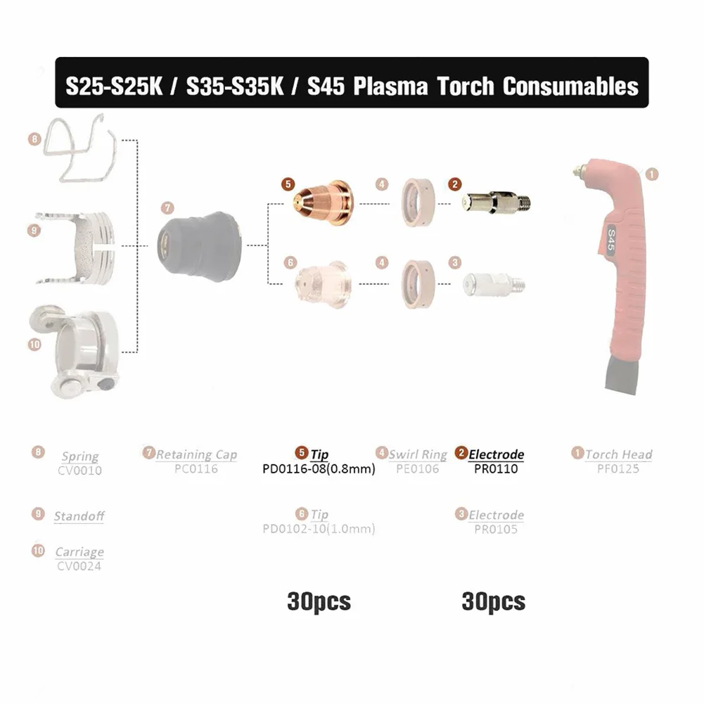 2026 S45 Plasma Cutter Torch Nozzle Electrode Kit 60PCS Compatible With CUT40 45 For Metal Cutting Professionals Welding Shops