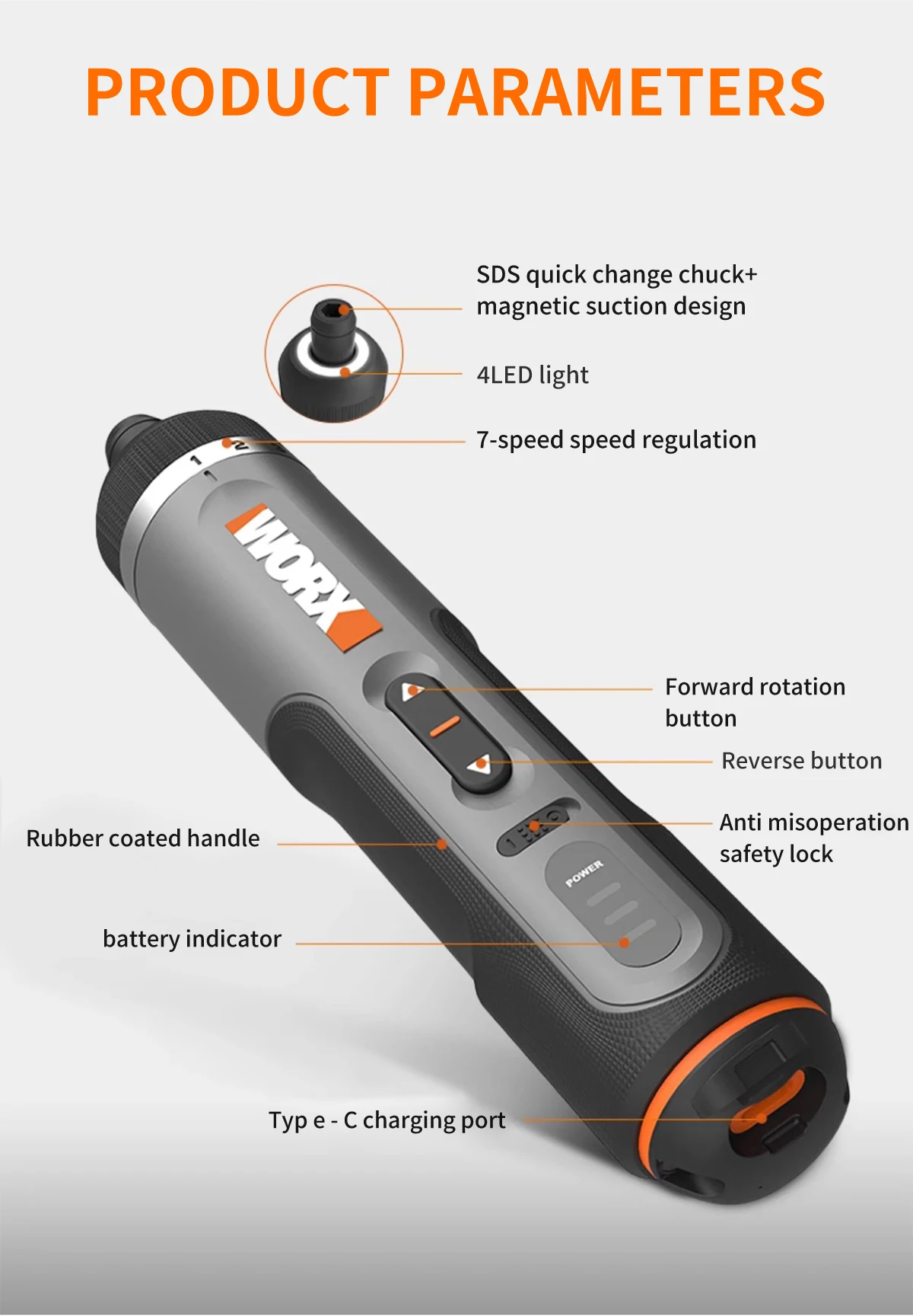 Worx 30 Bit Sets Power Tools WX242 Electrical Screwdriver Sets Smart Cordless drill Screwdrivers USB Rechargeable Handle 4V DIY
