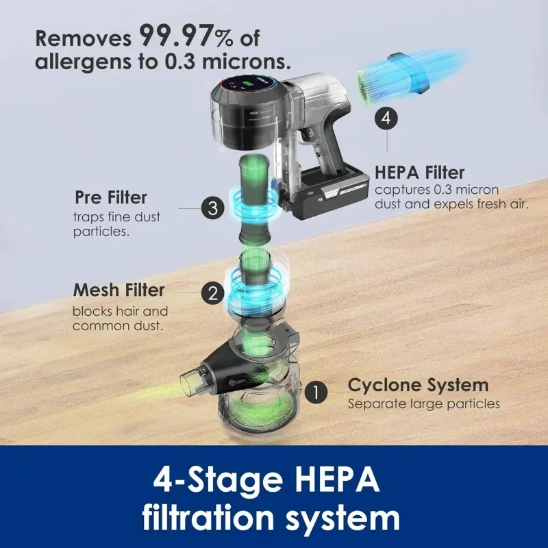 D2Bttinecoes Pure One S11 cordless vacuum cleaner,Smart Stick handheld vacuum strong handheld vacuum clean hair (S11)