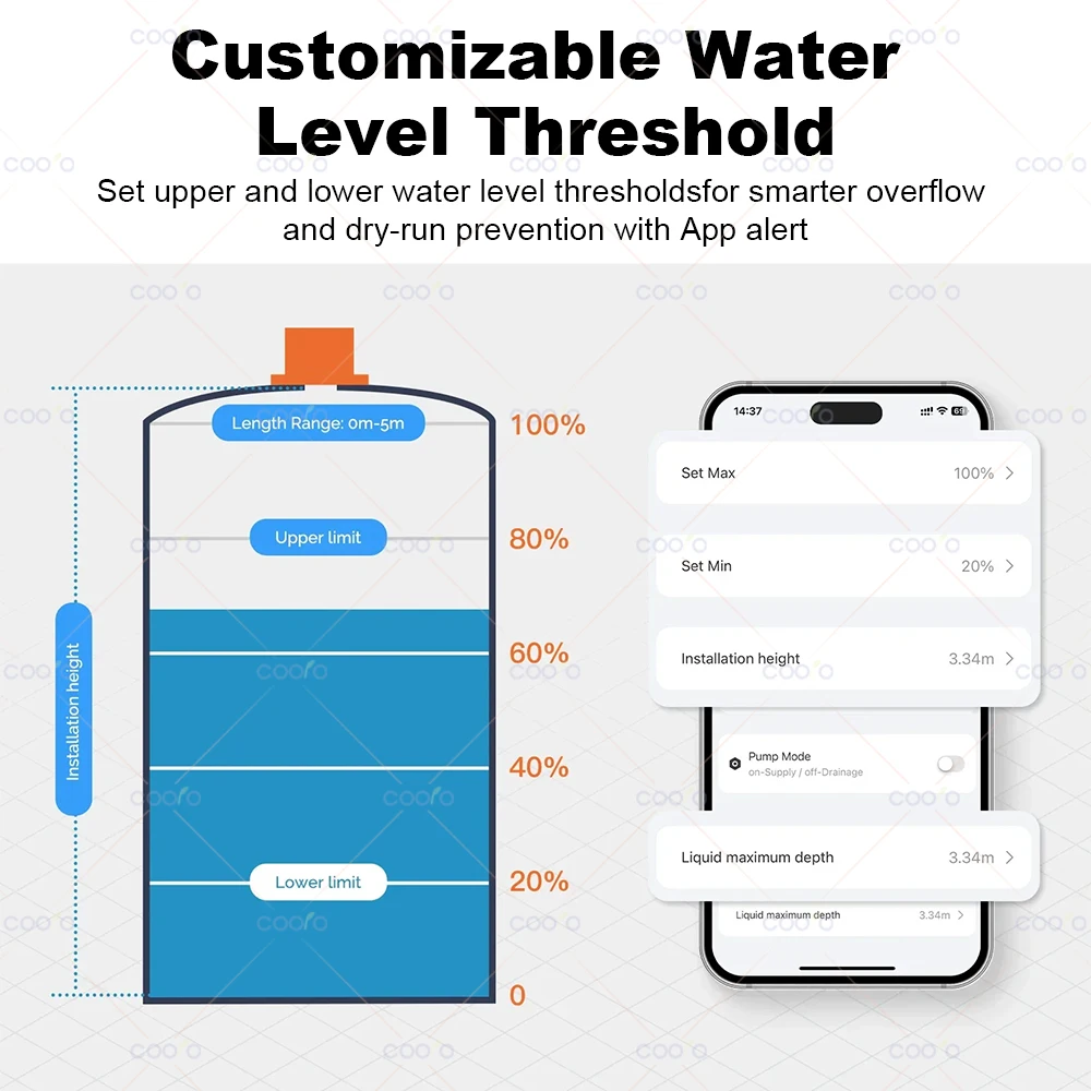 Tuya WiFi Ultrasonic Liquid Level Sensor Remote Water Tank Fuel Oil Level Detect Controller Smart Life App Real-time Alarm