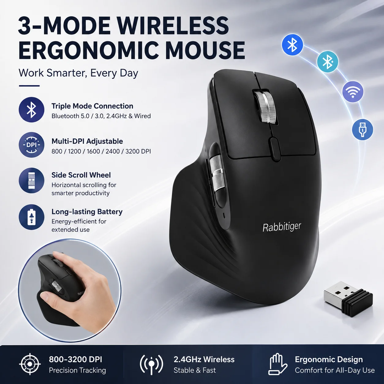 Rechargeable Ergonomic Computer Mouse 3‑Mode Bluetooth 5.0 2.4GHz Wireless & Wired Multi DPI Side Scroll Wheel Vertical Mice For