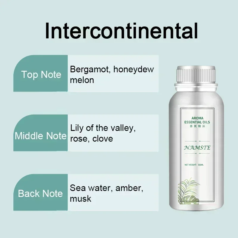 Variant: intercontinental