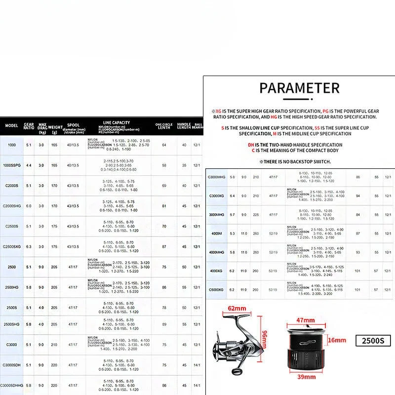 #   لـ Stella 1000SSPG C2500SXG C3000SDG 12 + 1BB 5.1/4.4:1 نسبة التروس 3-11 كجم أقصى سحب X-SHIP بكرة صيد المياه المالحة