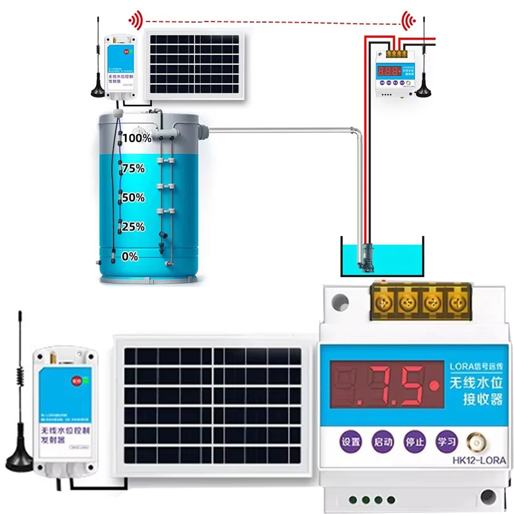 control-de-nivel-de-agua-control-de-nivel-de-liquido-industrial-y-domestico-220v-380v-control-remoto-de-3km-interruptor-de-control-remoto-inalambrico-automatico