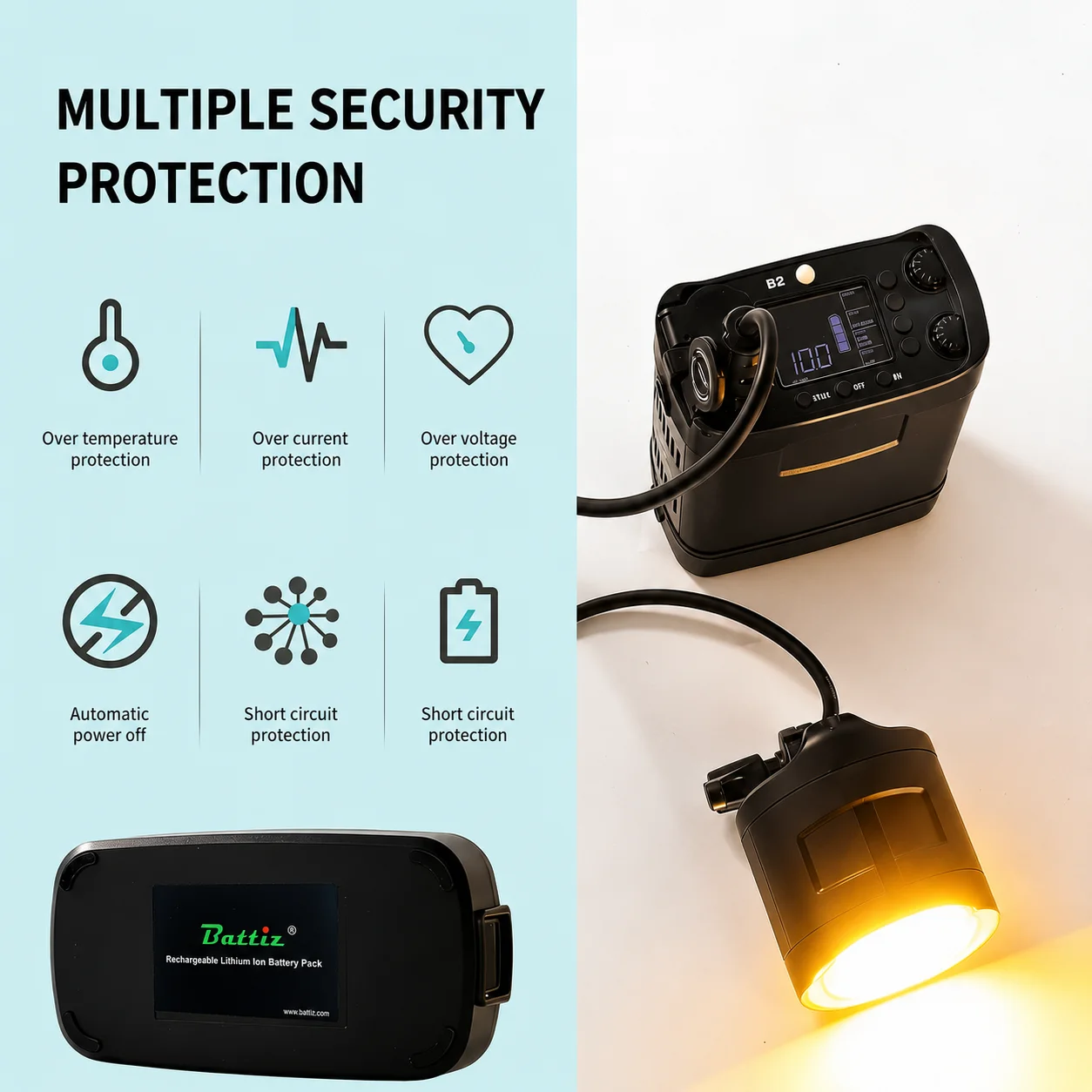 Profoto B2 카메라 플래시 14.4V 3000mAh 교체용 리튬 이온 배터리(100396 호환)는 오리지널 2.8A 충전기를 지원합니다.