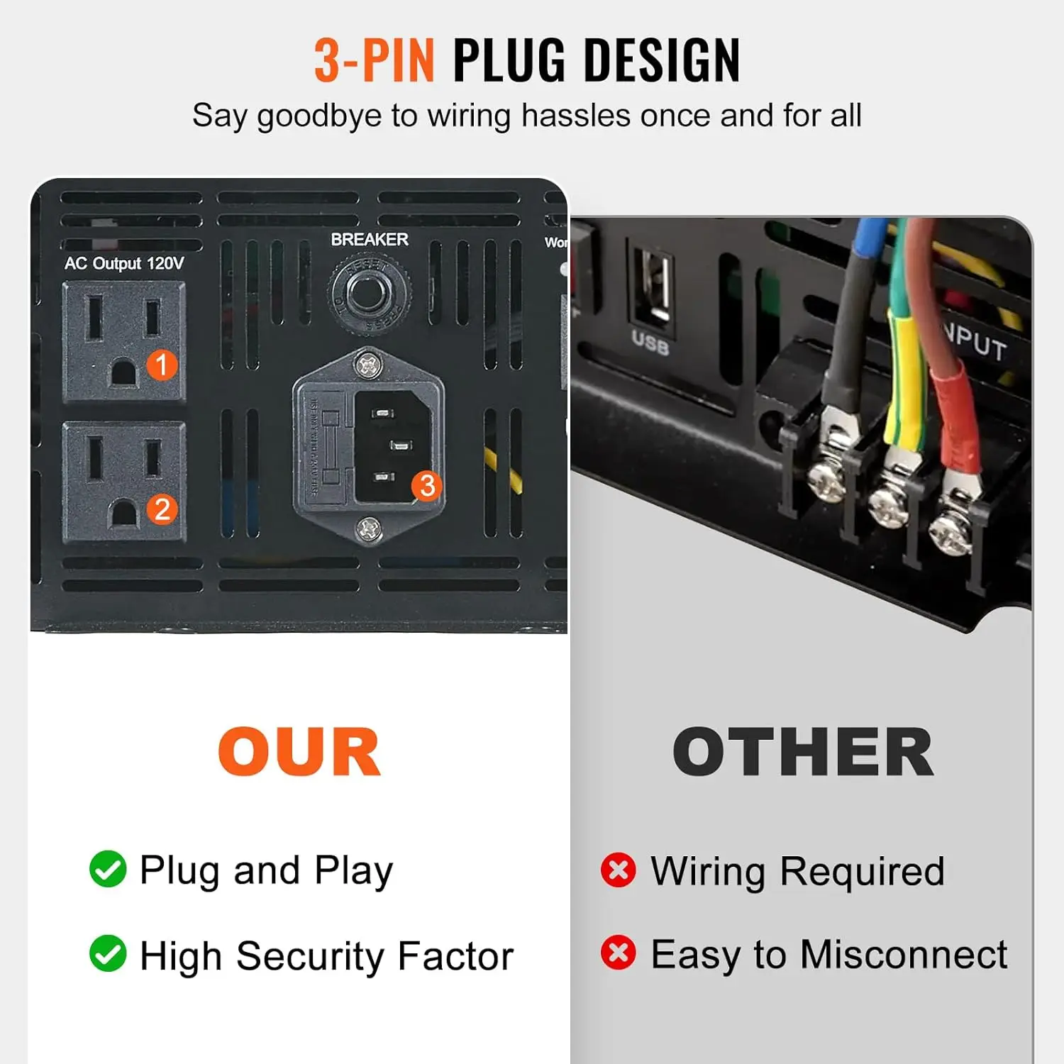 2500W Sump Pump Battery Backup System, LCD Display, Auto Switches to Battery Inverter Power for Continuous Sump Pump Operation