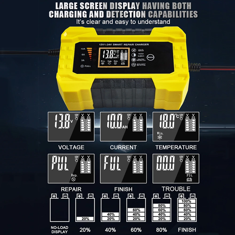 Car Battery Charger Fast Power Charging EU US Plug 24V 5A For Wet Dry Lead Acid Gel Battery Pulse Repair 110V/220V Input 12V 10A