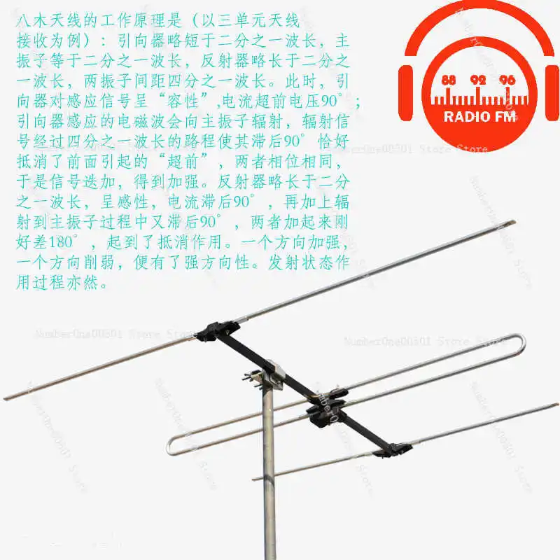 antenne-fm-exterieure-a-3-elements-gain-eleve-longue-portee-directionnelle-reception-de-diffusion-radio