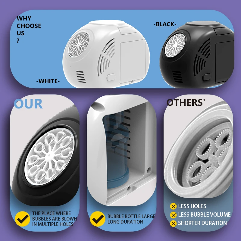 ماكينة فقاعات محمولة باليد أوتوماتيكية بالكامل بـ 10 فتحات لحفلات الزفاف/حفلة عيد ميلاد الأطفال بدون بطارية مياه فقاعية