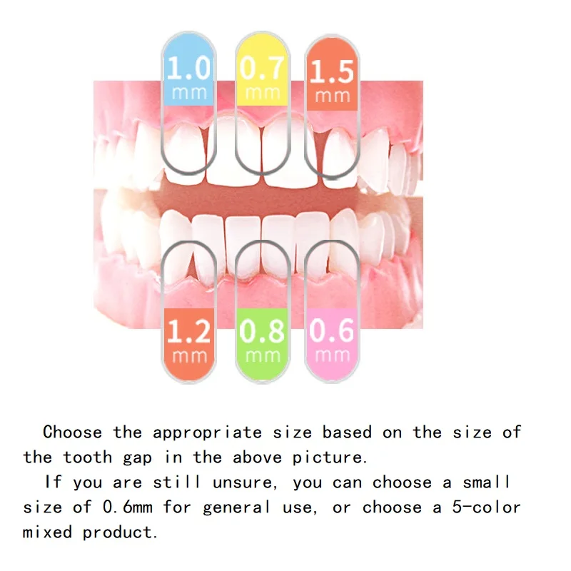 5 Stks/pak L-Vormige Interdentale Borstel Voor Tandheelkundige Orthodontie Reinigen Tussen Tanden Reinigingsgereedschap Zachte Mini Borstel Met Stofkap