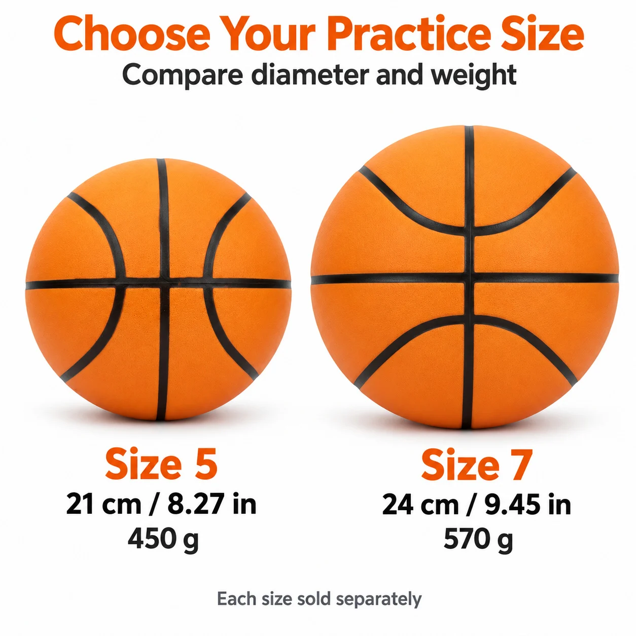 PU Foam Size 7 Basketball 570g, 90% Bounce, Real Feel with Noiseless Dribble, Airless Indoor Ball Size 5/7  for Training view 5