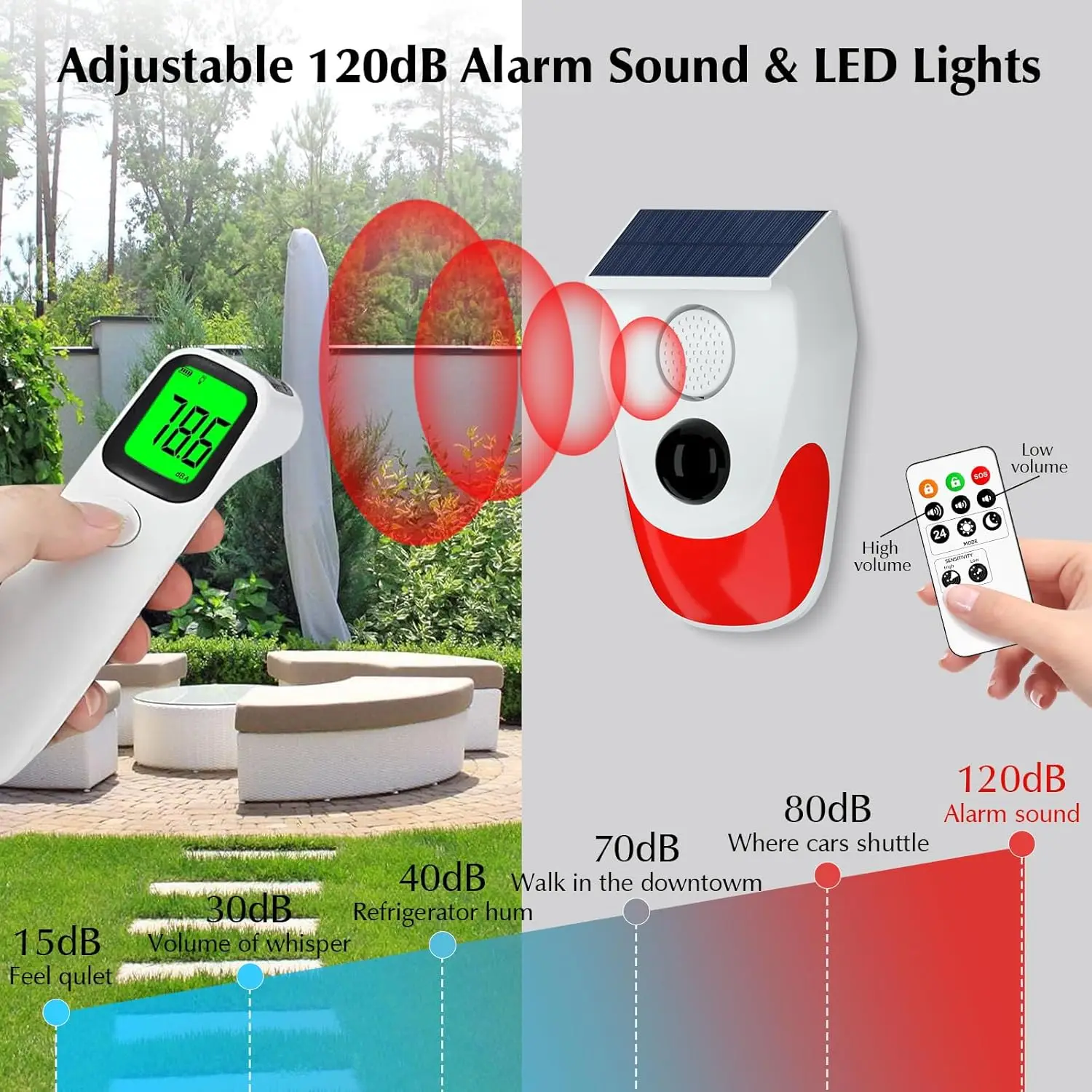 Outdoor Solar Sound Light Alarm Bewegingssensor, 1000 mAh Batterij 120 Decibel Sirene Geluidswaarschuwing Flash Strobe Beveiligingsalarmsysteem