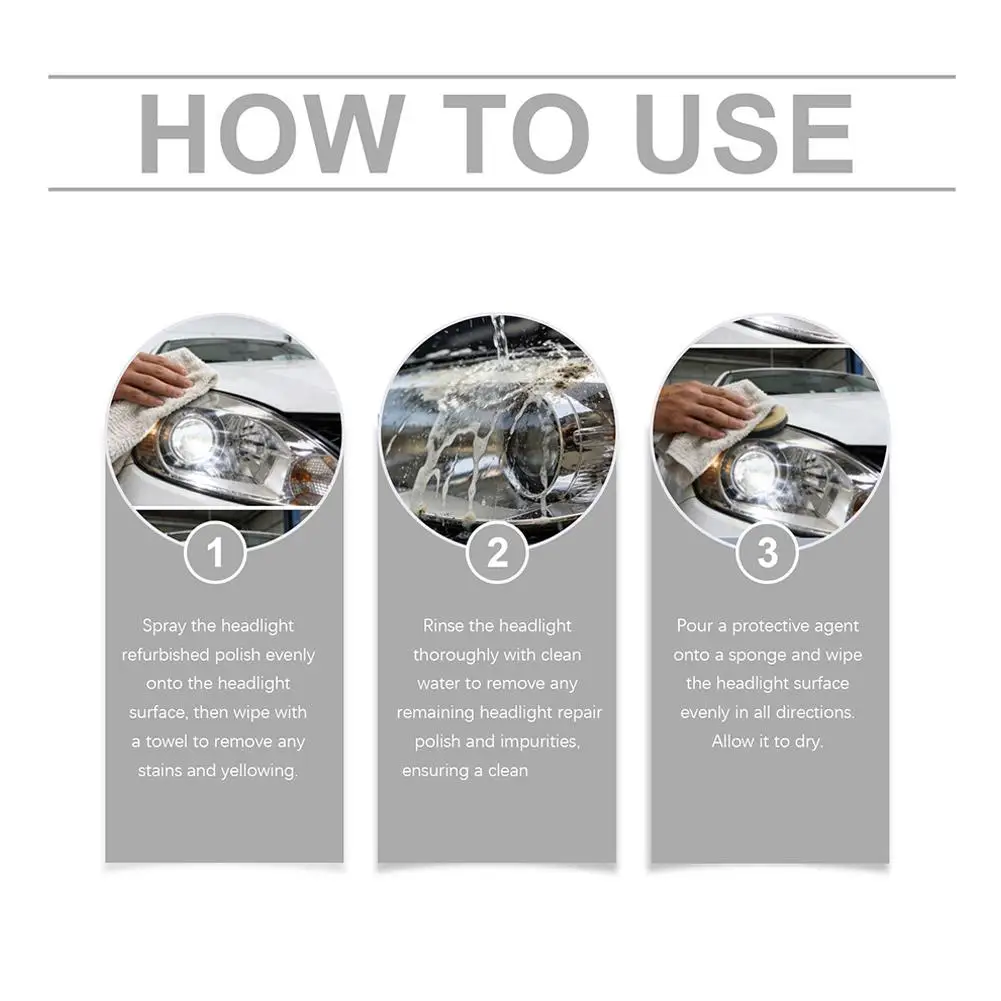 Car Headlight Restoration Liquid Anti-Oxidation Brightening Polish UV Protection Headlamp Cleaner Repair Kit for Auto Care view 4