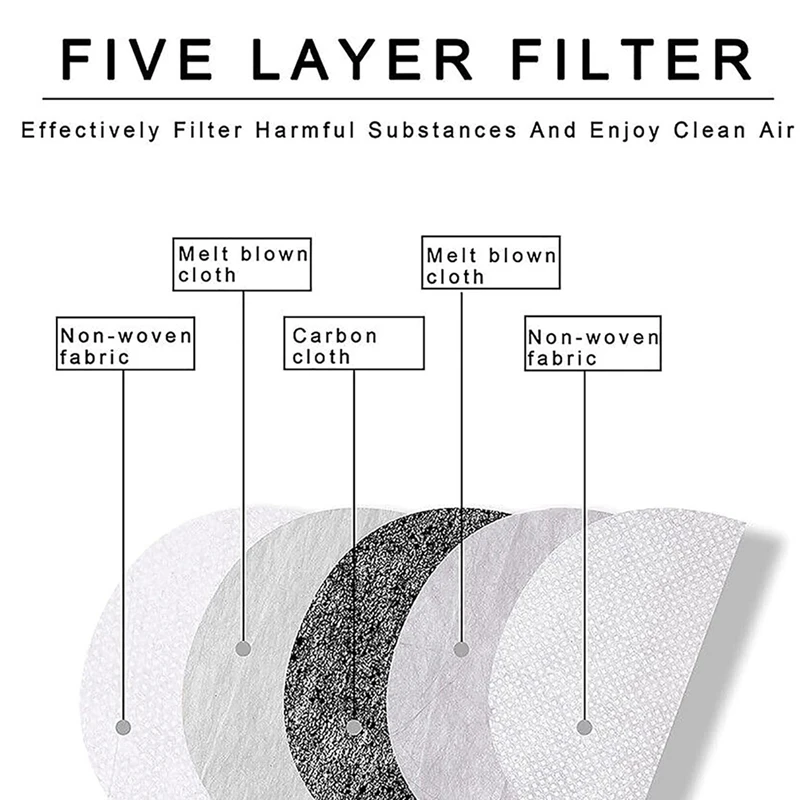Защита от пыли и тумана, защита от запотевания, полнолицевые щитки, аксессуары Tooltak, защита от пыли и тумана, защита от пыли и запотевания
