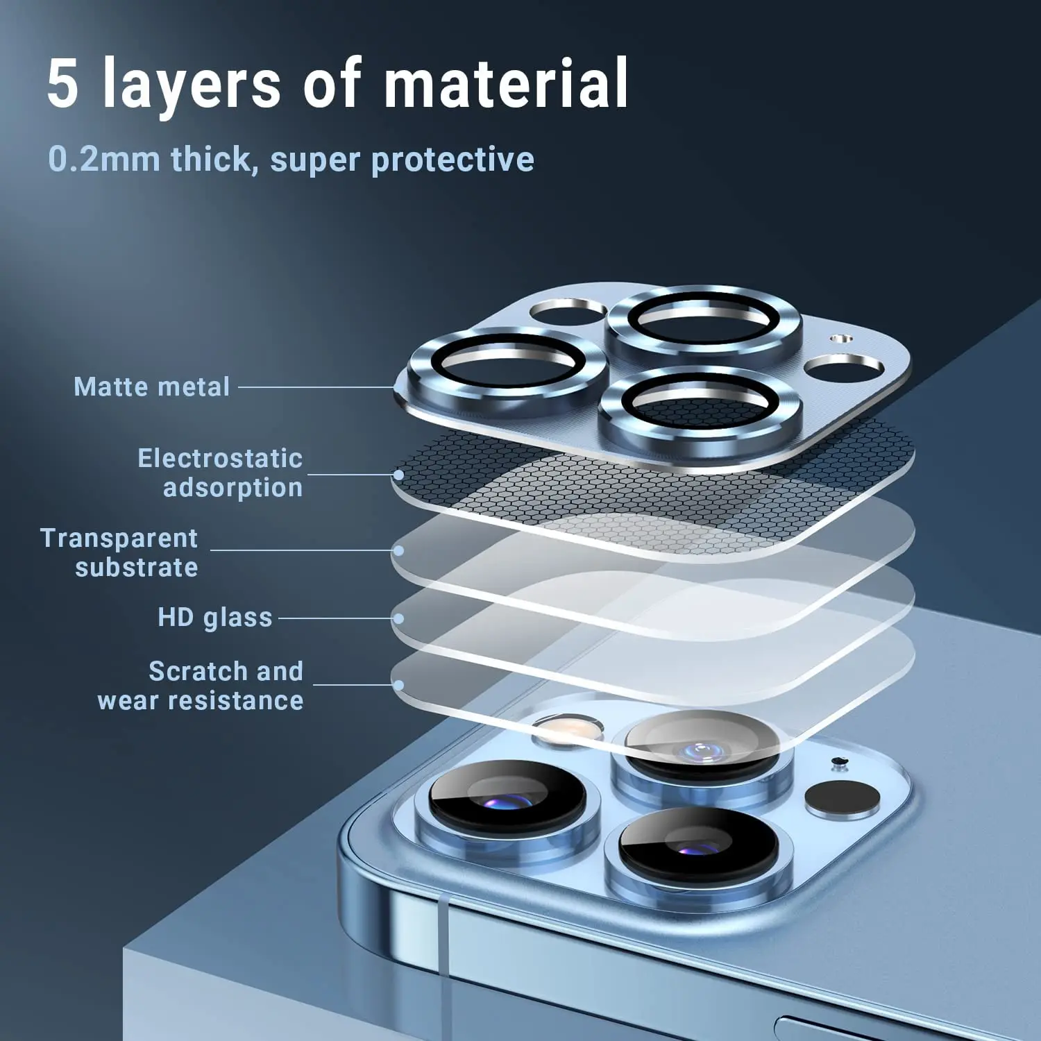 Cubierta protectora de lente de cámara de Metal, accesorio de protección de vidrio templado para iPhone 16, 15 Pro Max, 14, 14Pro, 16Pro, 15Plus