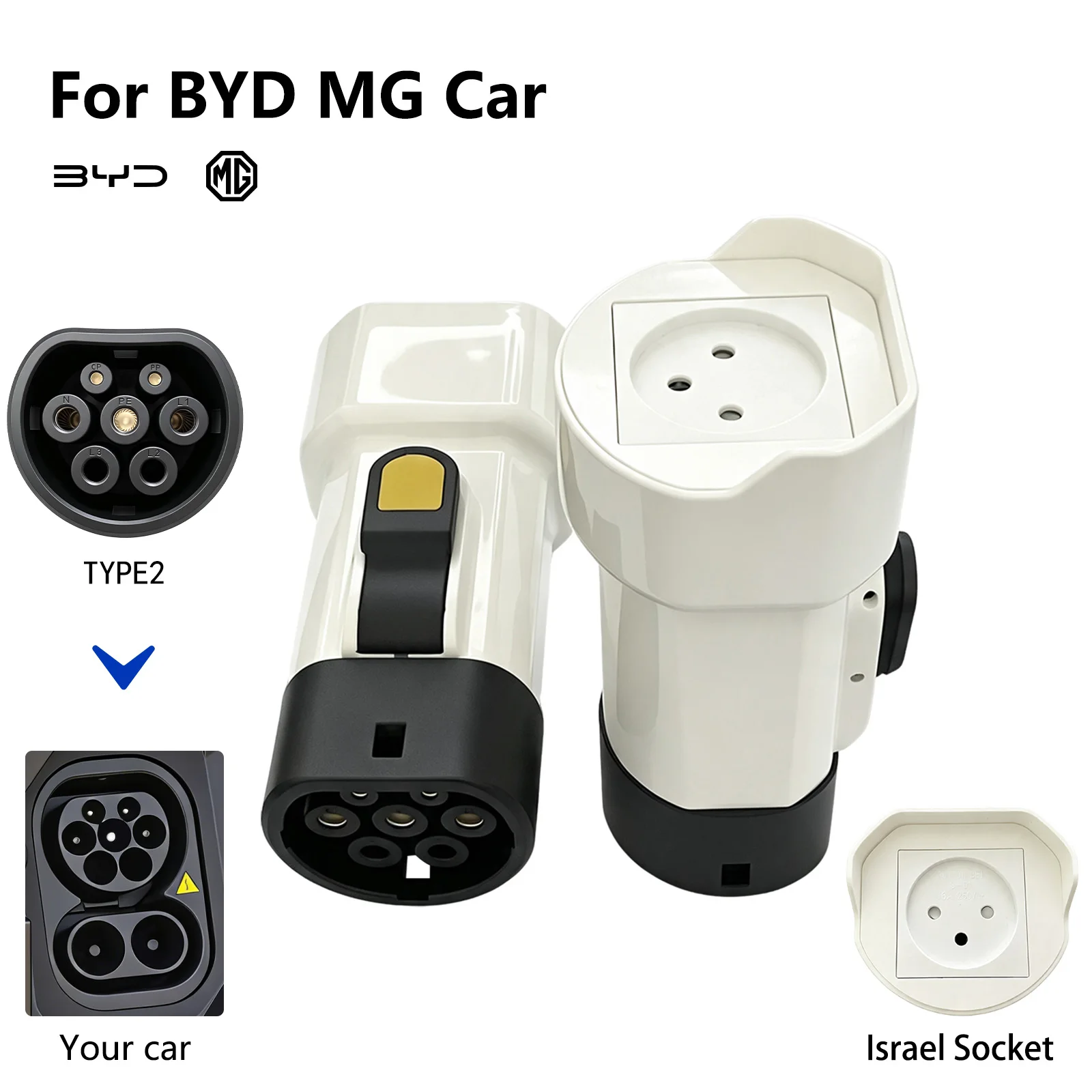 TYPE2 V2L 16A Car to Load Adapter 220V 3.5KW