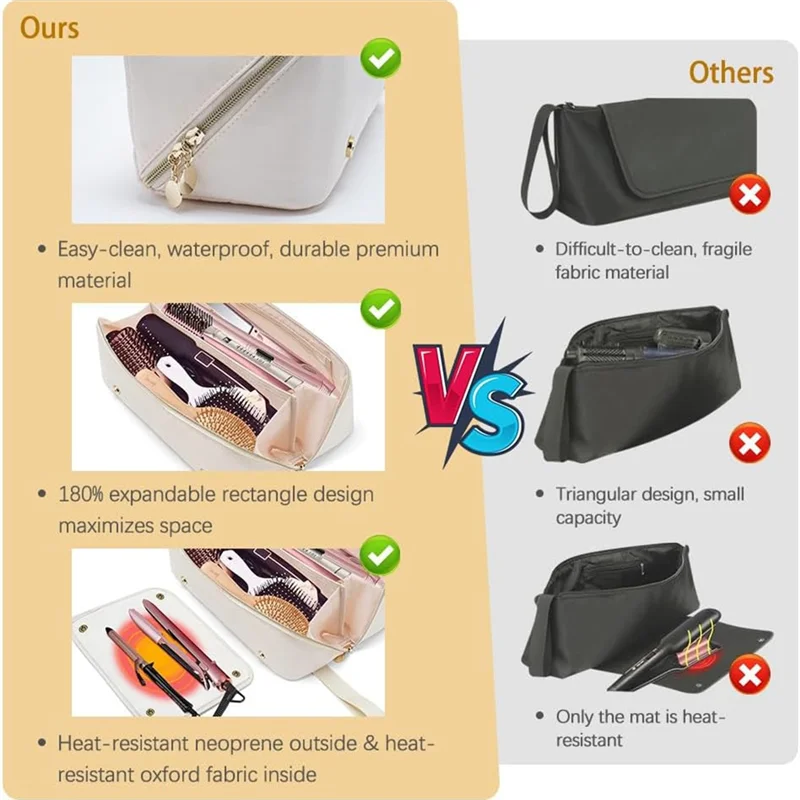 

AT05-Дорожная сумка для инструментов для волос, дорожная сумка для инструментов для волос с ковриком, органайзер для инструментов для волос, чехол для переноски инструментов для волос, дорожная сумка для волос