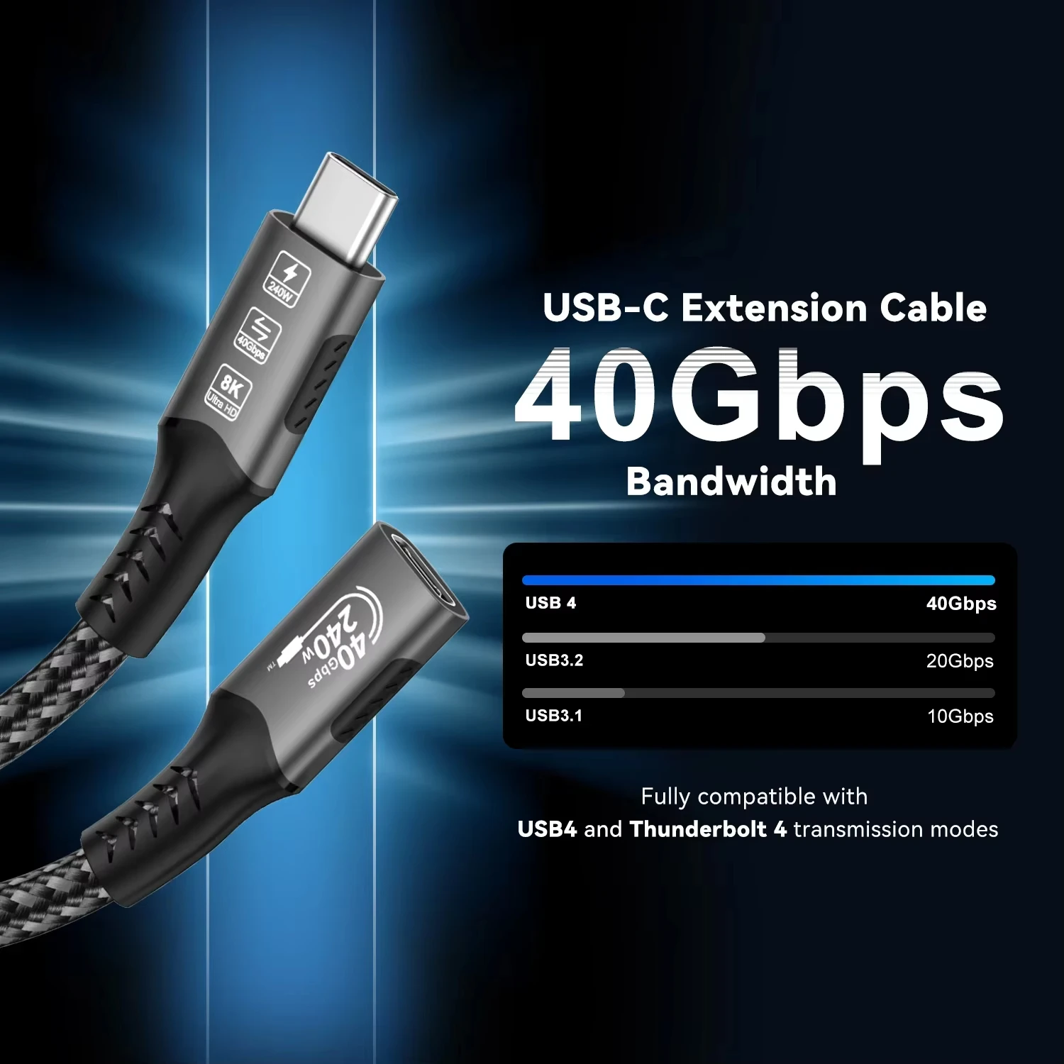 كابل تمديد USB4.0 من النوع C موسع USB-C متوافق مع 8K لـ Thunderbolt 4/3 شحن سريع مناسب لأجهزة الكمبيوتر المحمول MacBook Huawei
