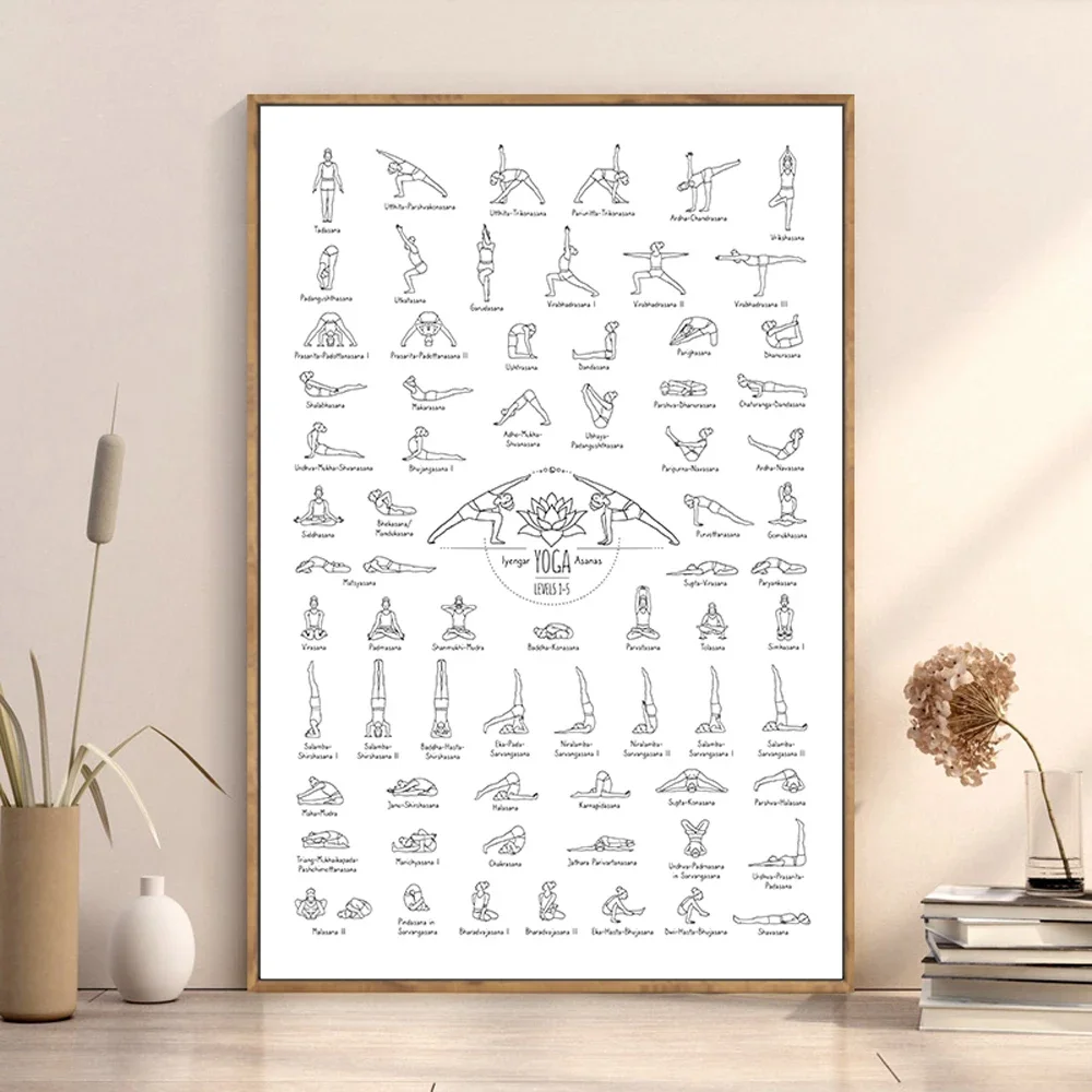 Silk Cloth Wall Poster Yoga Pose Lyengar Asanas Action Difficulty Level Picture Art Home Decoration Gift