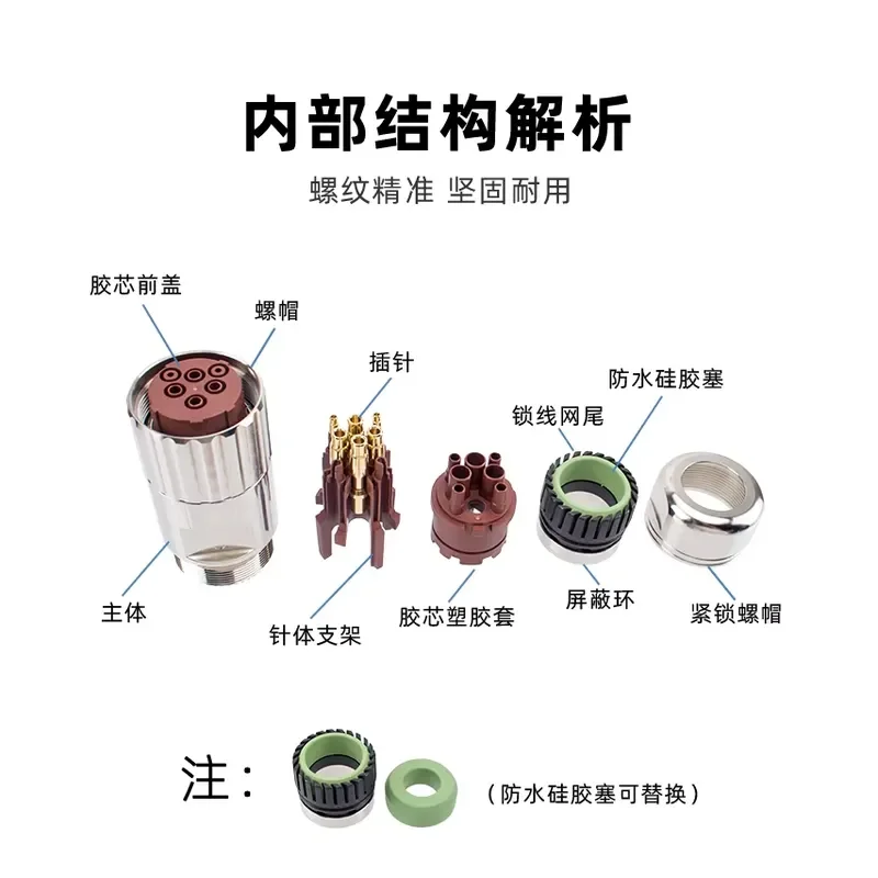 for M40 Female Straight Metal Connector Electric Round Waterproof Aviation Plug