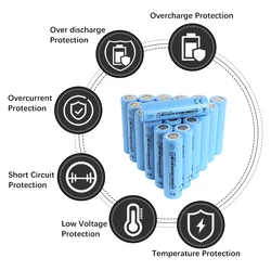 EVE 100PCS MNC 18650 Battery 3.7V Rechargeable Lithium Ion Battery for Flashlight Battery cell DIY 12V 24V 48V