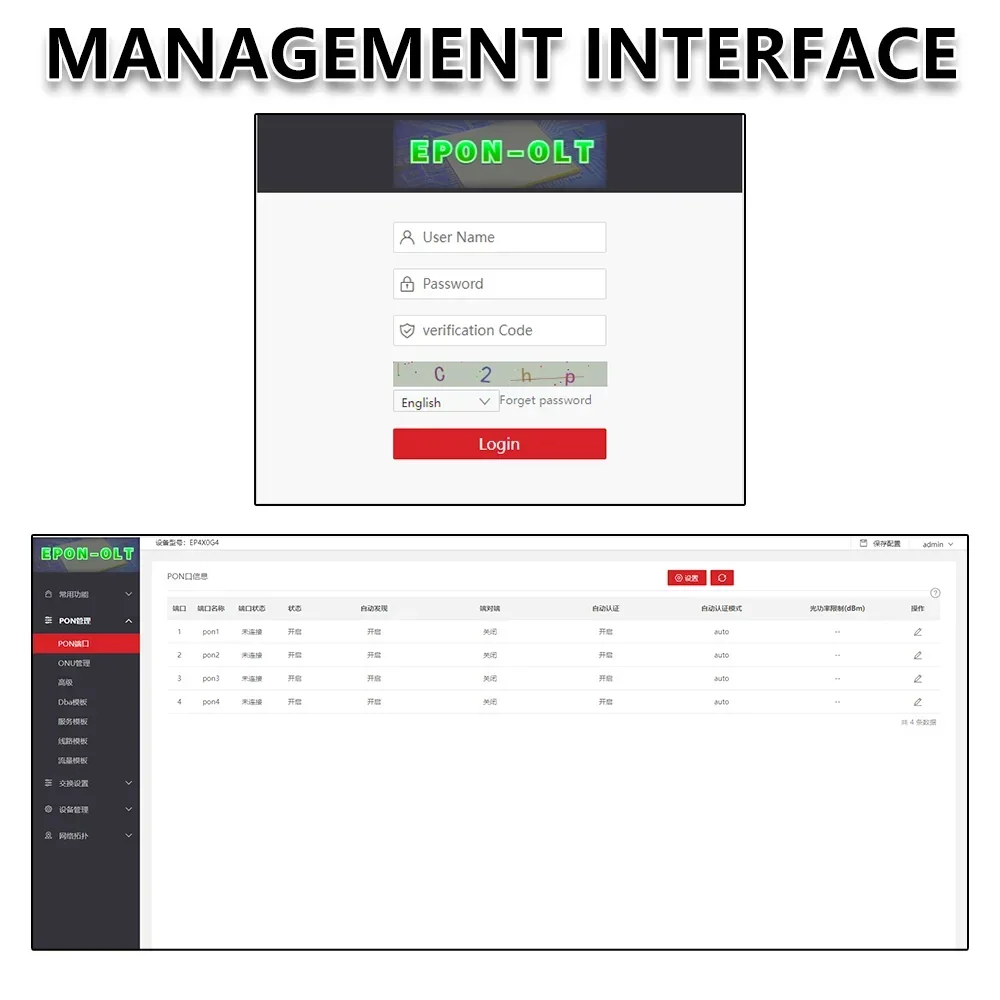 Imagem -05 - Optfocus-epon Olt c Plus Sfp Suporte Vlan Compatível com Todas as Marcas de 256 Onu 4pon 7db 8db 9db