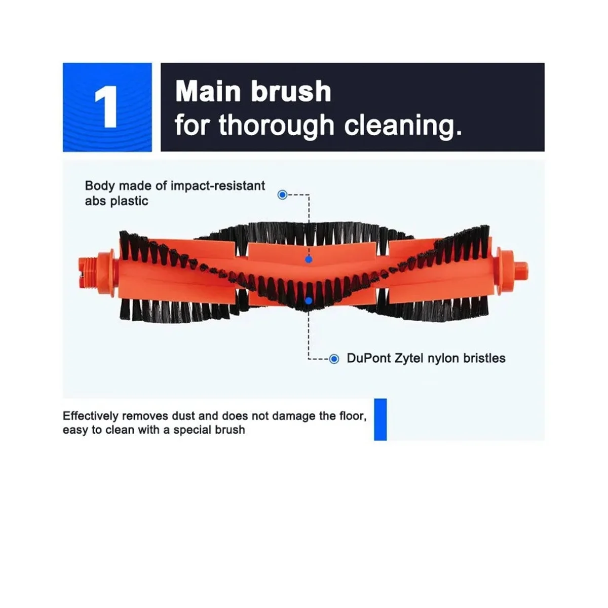 แผ่นกรอง HEPA สำหรับหุ่นยนต์ดูดฝุ่นม็อบ2S 3C Mi ชิ้นส่วนอะไหล่ไม้ถูพื้นทำความสะอาด STYJ02YM XMSTJQR2S