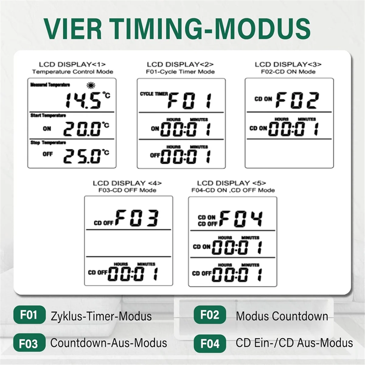 Розетка для термостата BISM, розетка для цифрового регулятора температуры 16A, ЖК-экран, нагрев и охлаждение, термостат для рептилий, вилка европейского стандарта