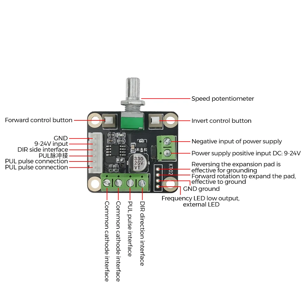 KT02 Stepper Motor Driver Controller Stepper Motor Pulse Pwm Signal Generate Module Motor Speed Frequency Direction Control