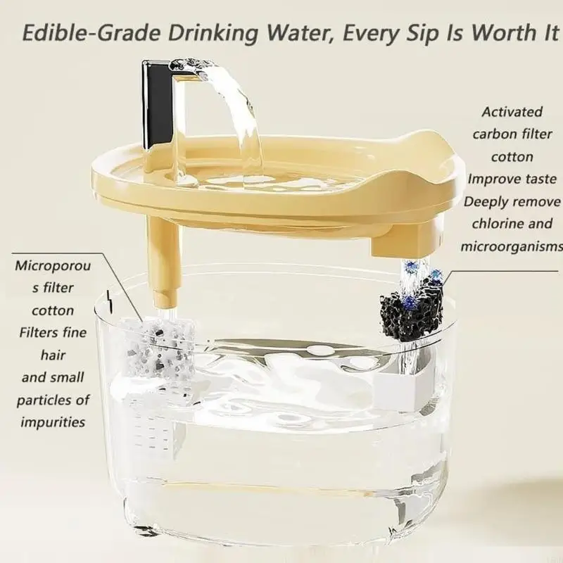 3 Layer Filtration Pet Water For Small Dog Quiet 50.72OZ Capacity Auto Close Base Easy Cleaning Y5GB