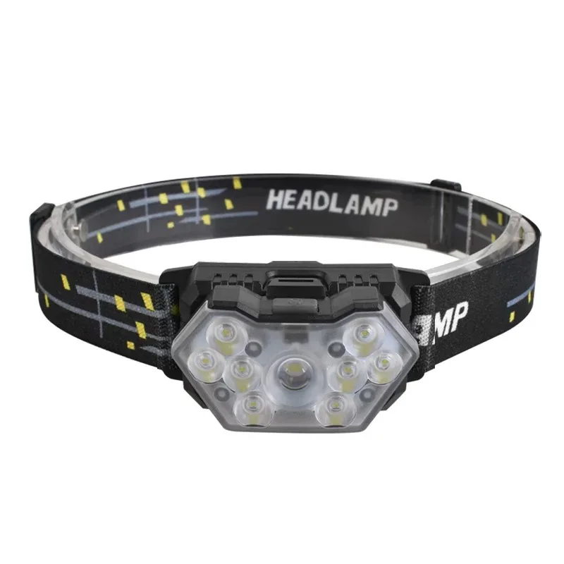 USB Rechargeable Waterproof COB Headlamp Dual Light Source Motion Sensor Head Light For Fishing Mining Outdoor