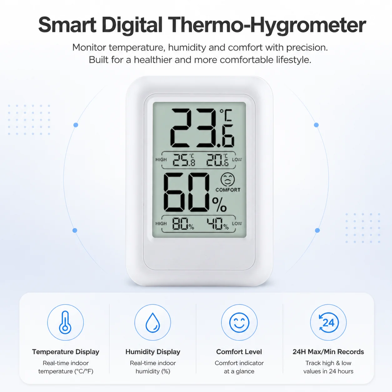 Indoor Temperature Humidity Monitor Comfort Level Display Thermo-Hygrometer Temp & Humidity Data Record Thermometer for Home