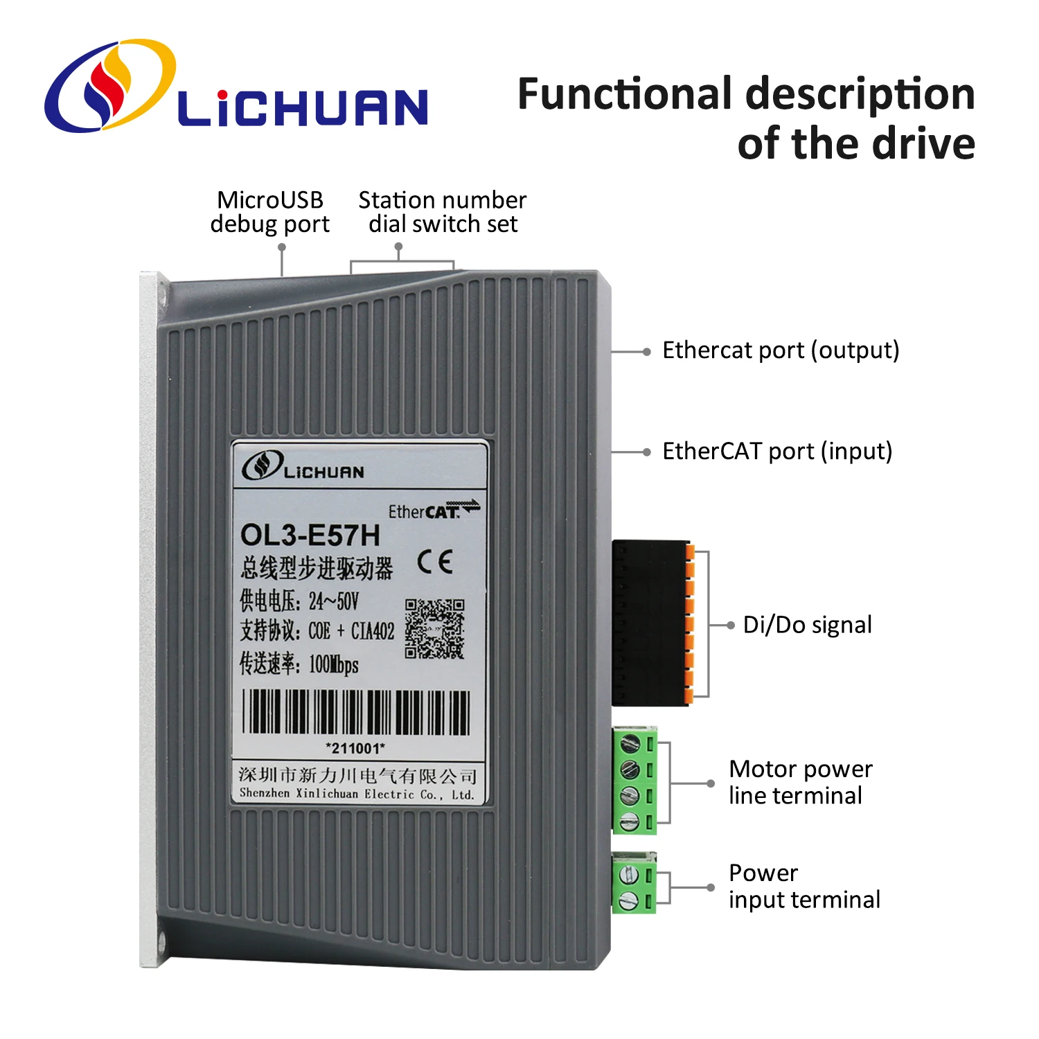 Lichuan DC24～48V 2.5/3/4A Stepper Motor Controller 0.6/1/1.5/2/2.2/2.6/3N.m 2Phase Nema23 DC Open Loop Stepper Motor Drivers Kit