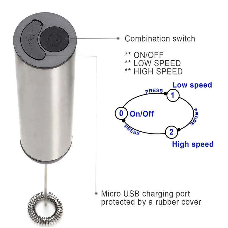 Rechargeable Stainless Steel Milk Frother 2 Speeds for Latte Cappuccino Espresso Home And Barista Use