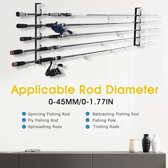 

Goture Fishing Rod Holder Wall Mount with 4x S-Hooks Heavy Duty Horizontal Pole Storage for Garage/Boat/home Anti-Slip 5-Rod