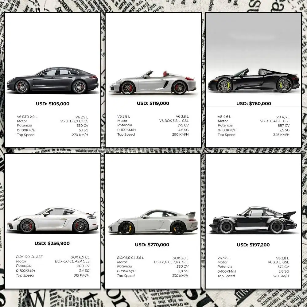 PRO-Cars Series GT3-4RS Turbo-S Poster High Quality Dorm Living Room Aesthetic Wall Decoration Painting Stickers Gift