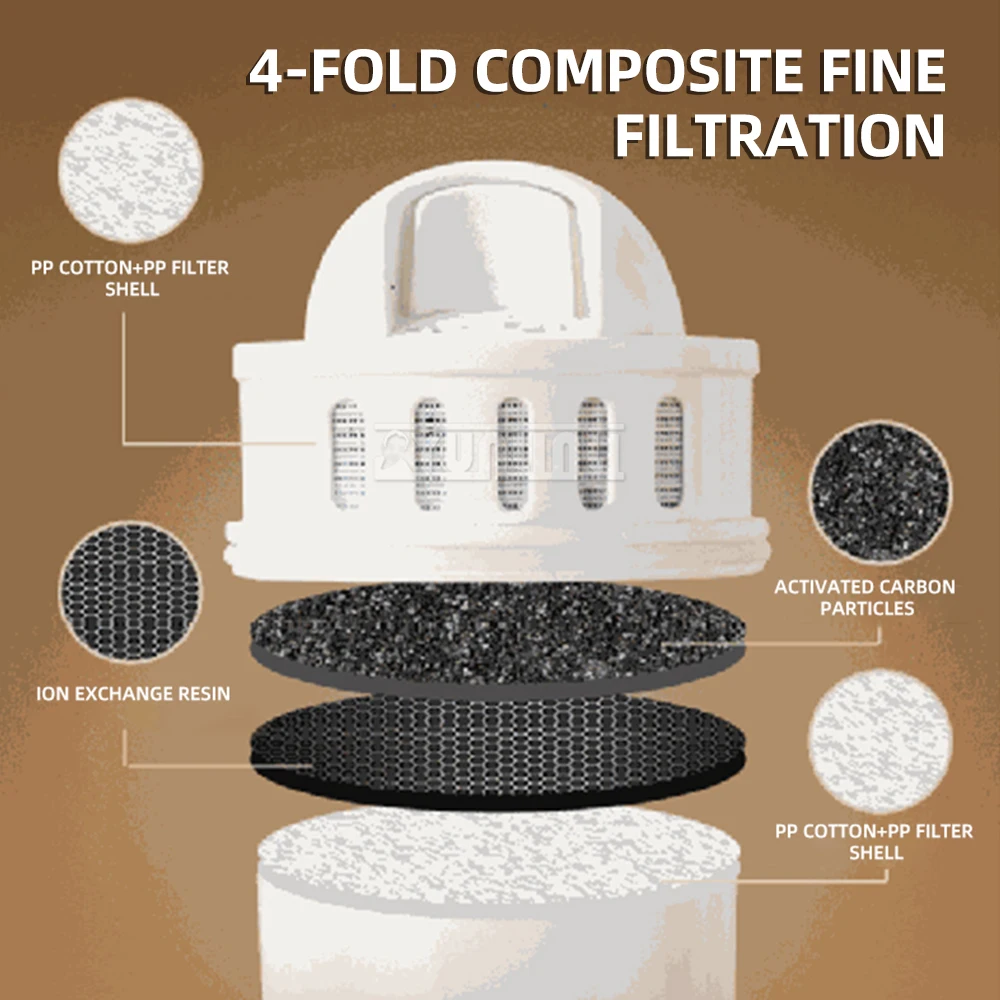 

Диспенсер для питьевой воды с цветным экраном и фильтрующим элементом, система охлаждения воды для дома и офиса, диспенсер для горячей воды