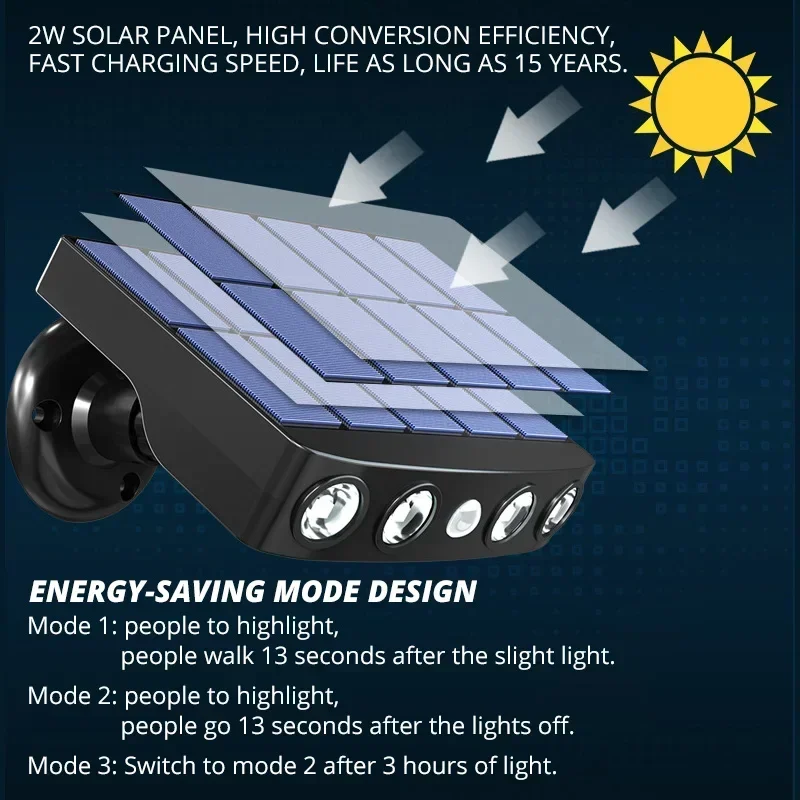 Najnowszy zasilany energią słoneczną kinkiet Led zewnętrzny czujnik ruchu wodoodporne oświetlenie IP65 do ścieżki ogrodowej garaż Yard lampy uliczne