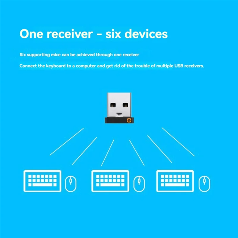 

SR-для Logitech Unifying Mouse Keyboard Connect USB-адаптер Беспроводной приемник-ключ для MK365 M905 M510 K800 K750 K520