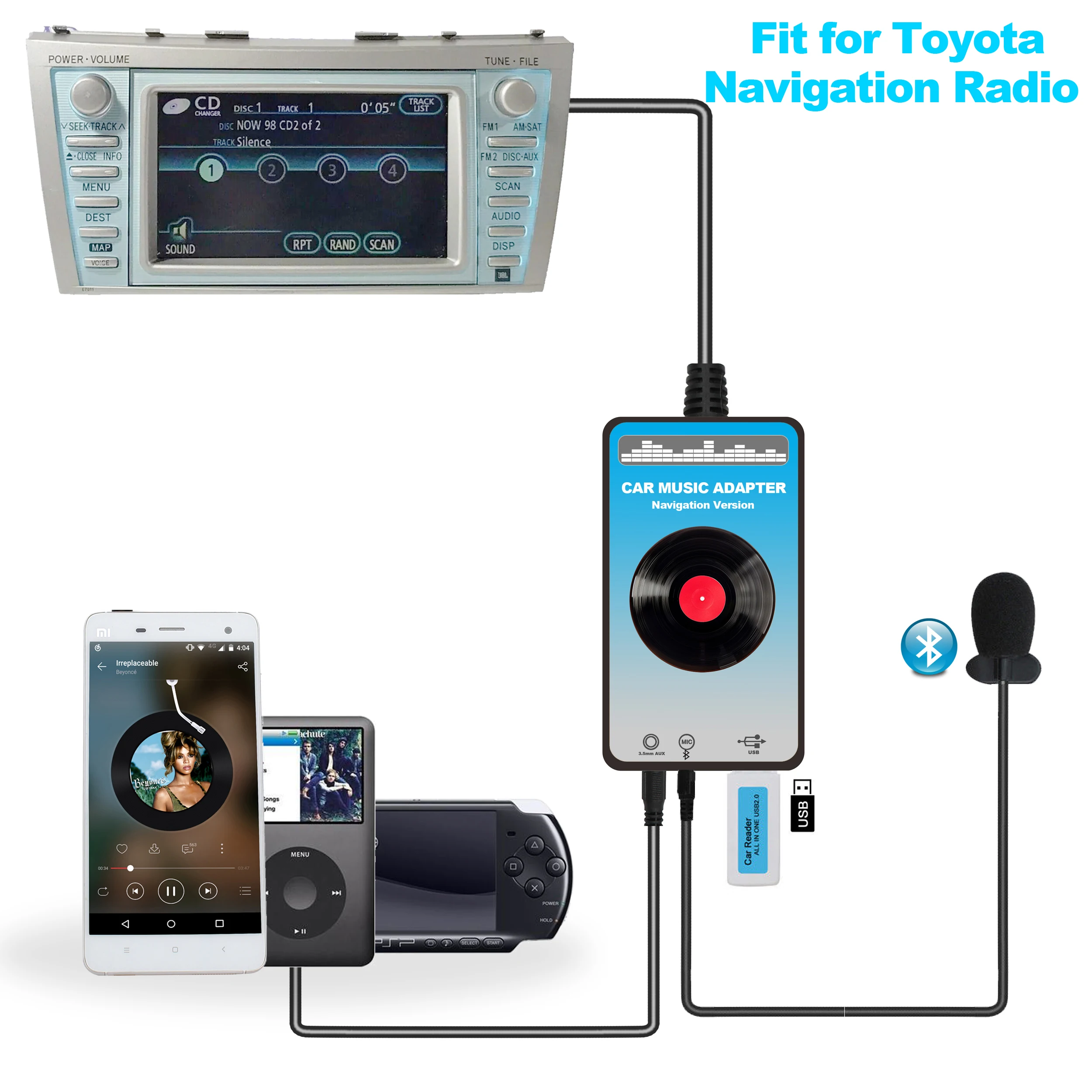 

Moonet Bluetooth Car Kit with USB AUX 3 in 1 Music Adapter Fit for Toyota Prius Camry & Lexus ES350 IS300 Navigation Radio