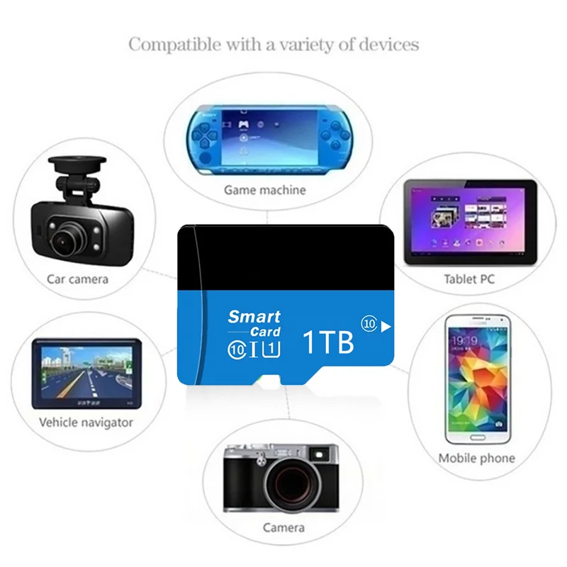 Tarjeta de memoria Micro SD de alta velocidad, tarjeta Flash SD/TF de 1TB, Clase 10, para vigilancia de cámara de teléfono, logotipo gratis