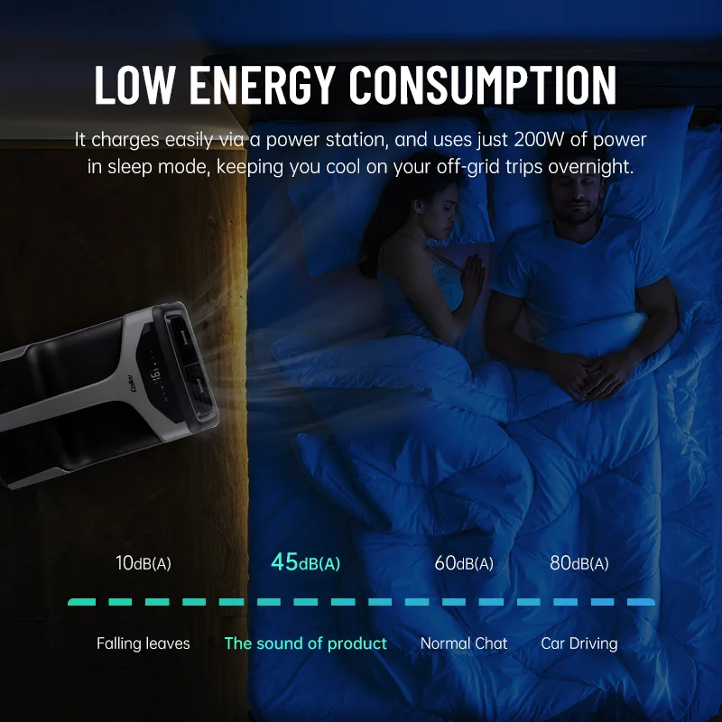 텐트 캠핑용 휴대용 미니 사이즈 에어컨, GCP15 DC 인버터 AC 에어컨, 4400Btu, 220V, 240V