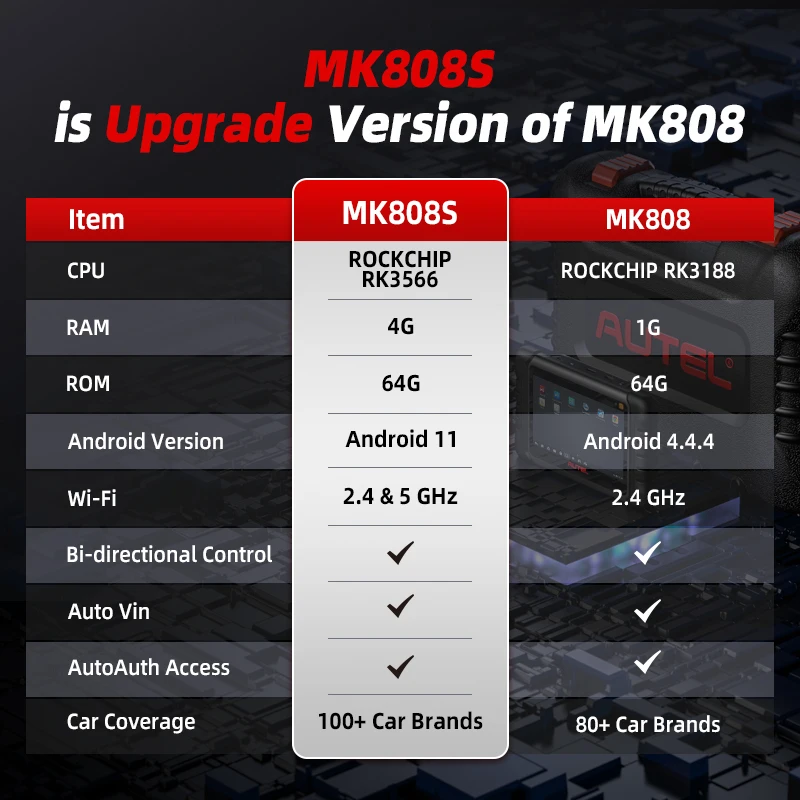 Autel MK808S Pro OBD2-scanner Bidirectionele diagnostische hulpmiddelen Alle systeemcodelezers PK MK808BT MX808S