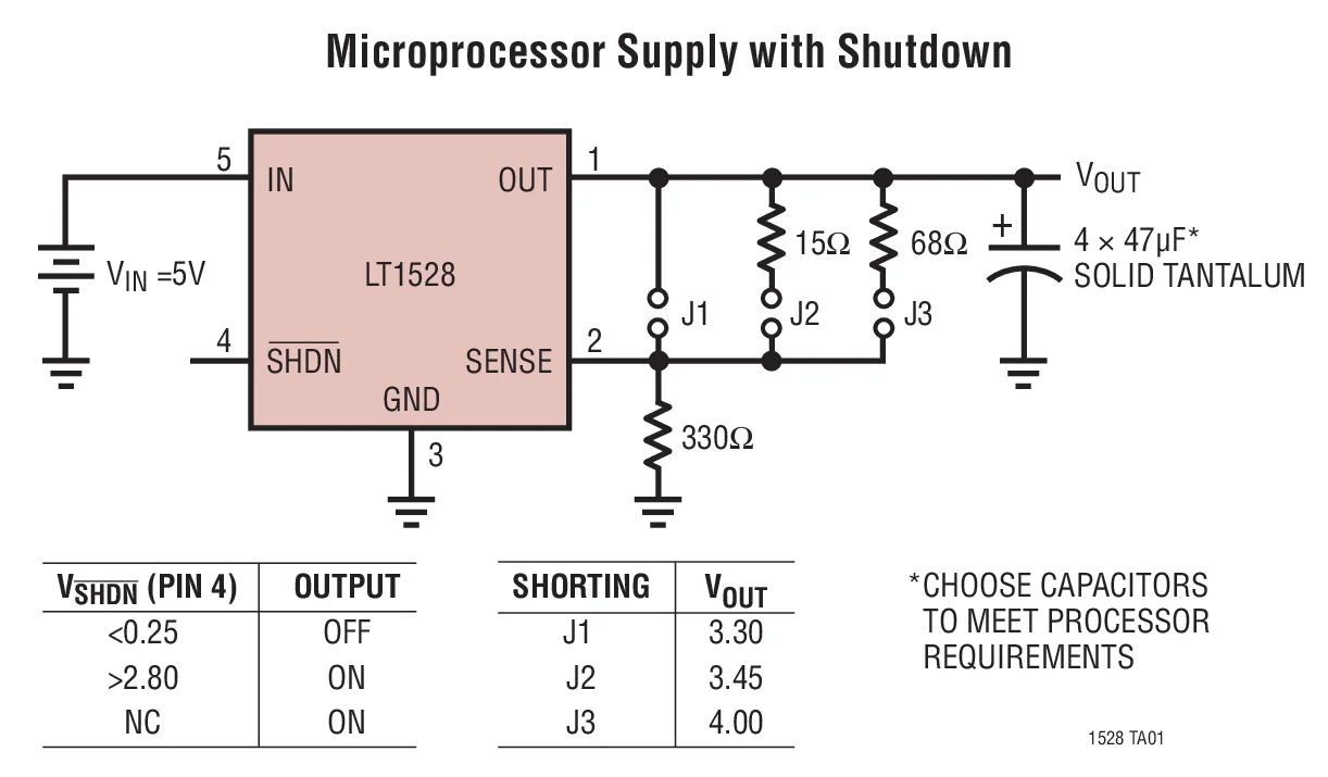 LT1528CQ LT1528CT LT1528 - Regulador de baja caída 3A para aplicaciones de microprocesador
