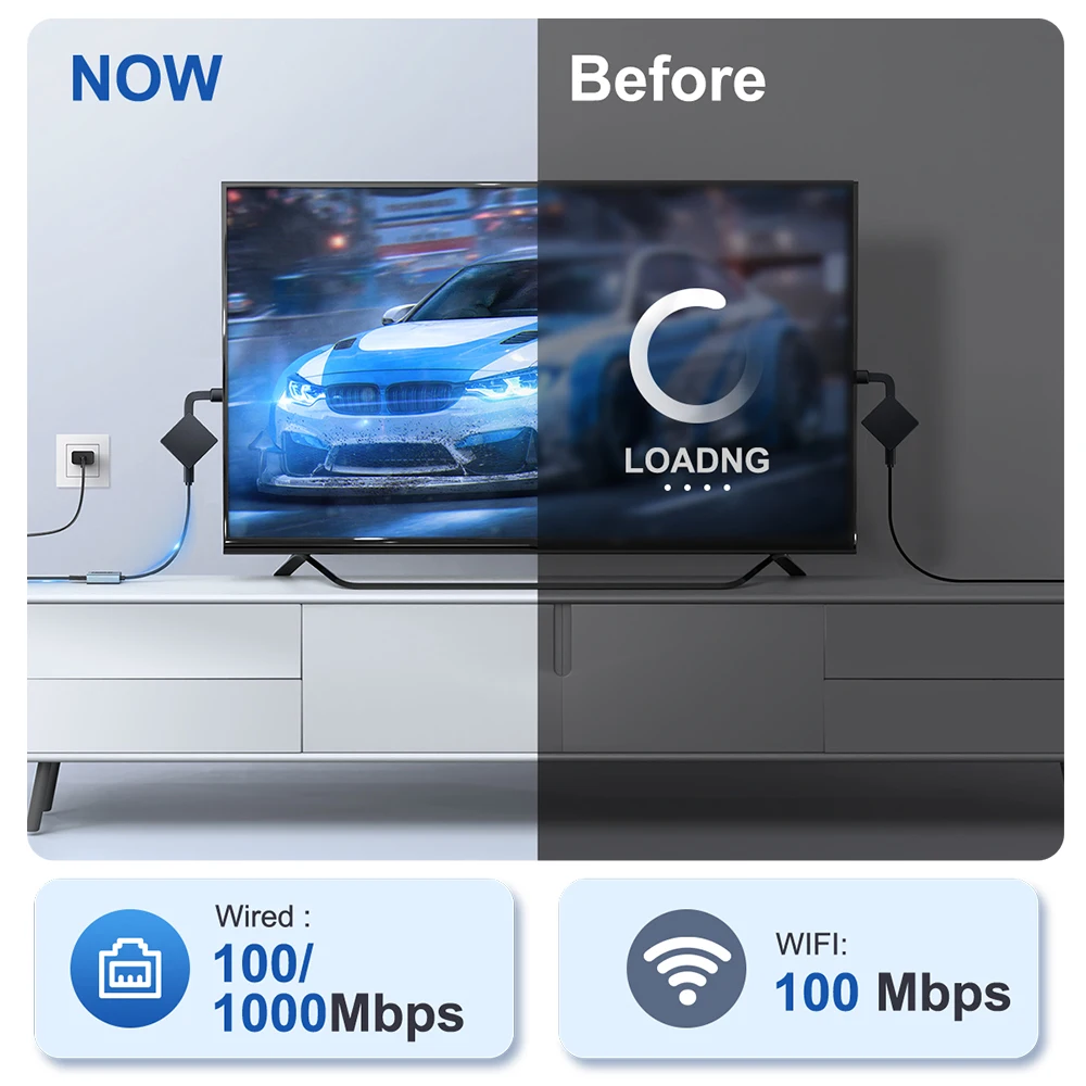 Extractme 1000Mbps بطاقة الشبكة نوع C مايكرو USB إيثرنت محول ل Chromecast 4K جوجل التلفزيون الهواتف الذكية اللوحية جهاز أندرويد
