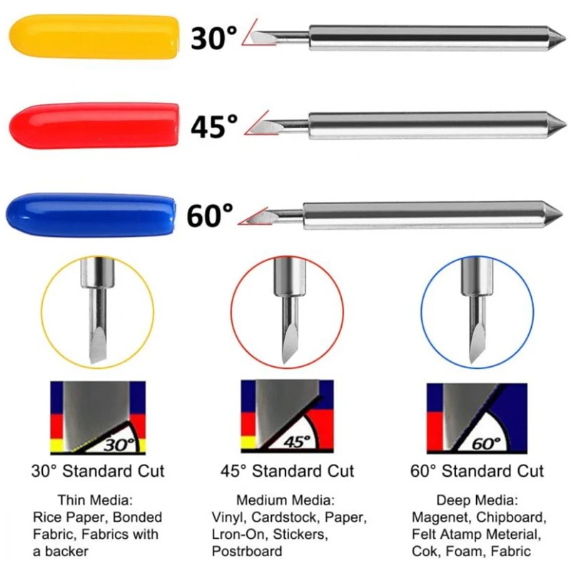 Lames de rechange pour traceur Roland Cricut, 30/10 pièces, 30/45/60 degrés, lames de coupe pour outils électriques, traceur de découpe