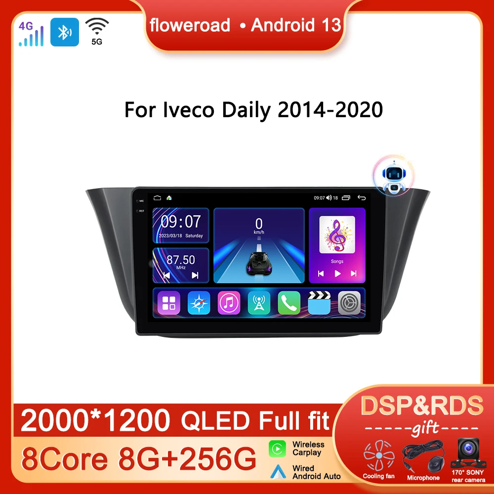 

2din Auto Carplay Auto Android For Iveco Daily 2014 -2018 2019 2020 Car Radio Multimedia Player Video Navigation GPS QLED Screen