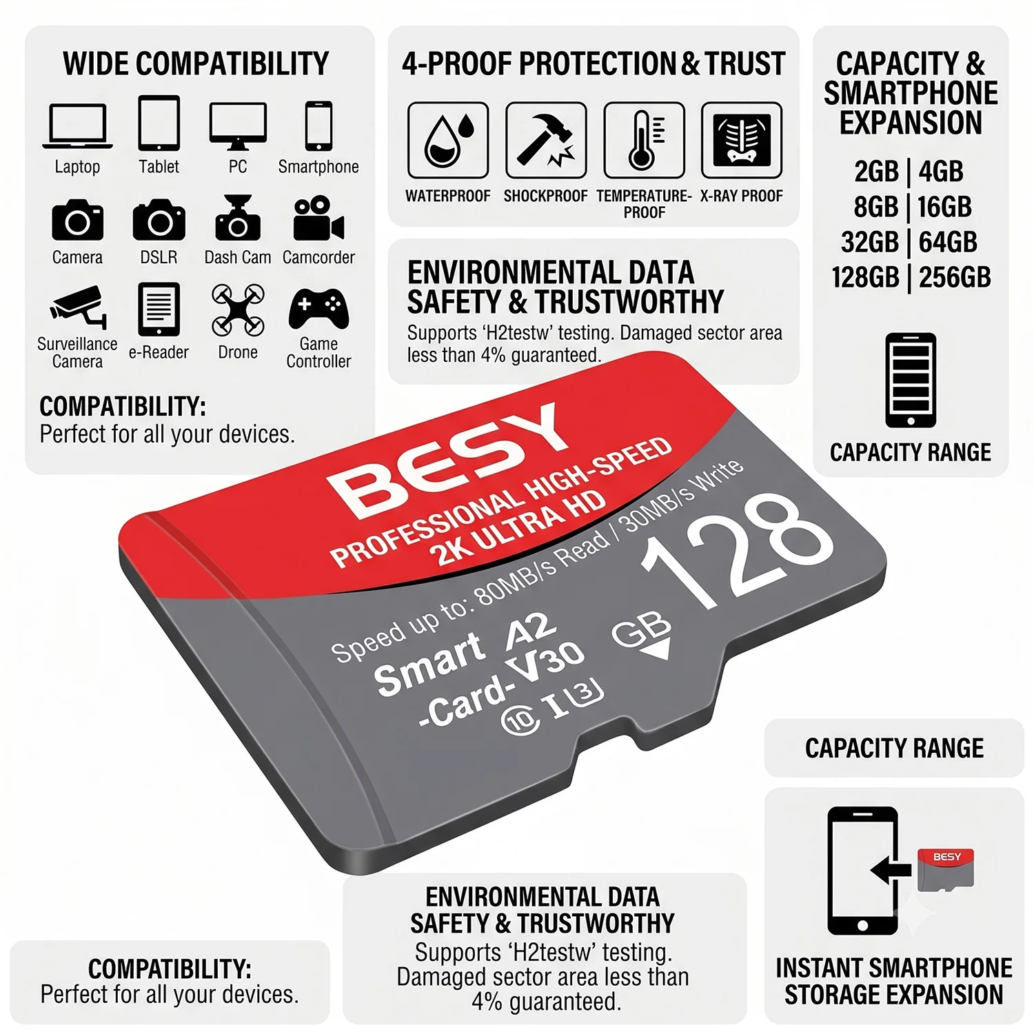 Memory Card 16GB 32GB Mini SD Card 64GB 128GB 256GB Mini SD C10 TF Card for Mobile Phone Camera for Phone Tablet PC